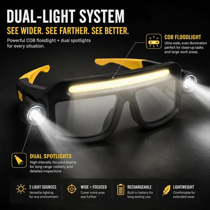 Rechargeable LED Headlamp Glasses - Hand-Wave Sense, Type-C USB Charging 🔦