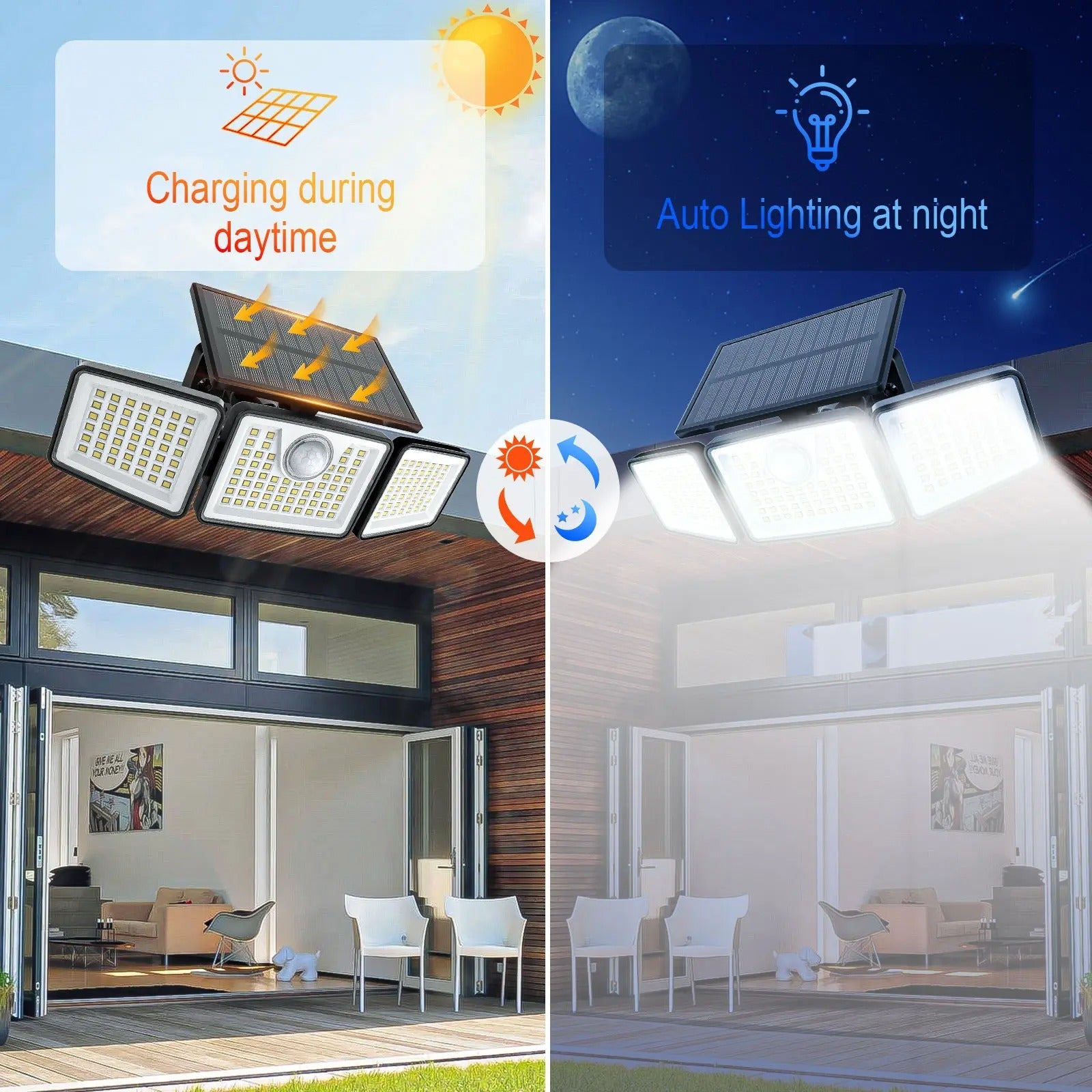 Solar Outdoor Security Spotlights, 2500LM 3-Head Dimmable Adjustable Wall Mount Lights with 3 Modes, IP65 Waterproof, 2 Years Warranty, for Garage, Festival Gift