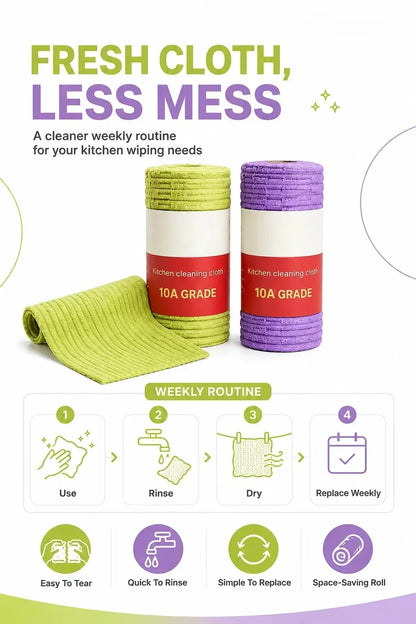 🧽 Reusable Tear-Off Cleaning Cloth Roll – Tear, Wipe, Wash & Reuse
