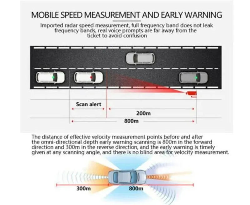 📡 Vehicle Radar Signal Alert Device