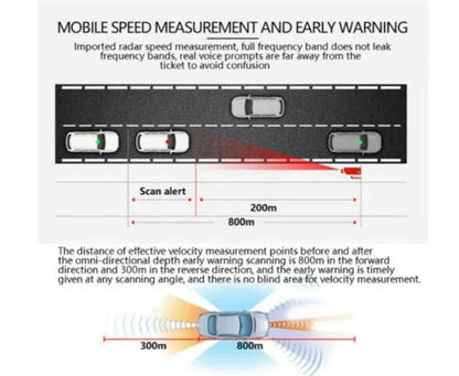 📡 Vehicle Radar Signal Alert Device