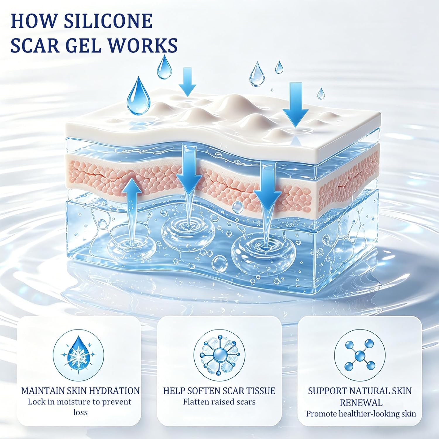 Silicone Scar Gel for Scars - Fragrance-Free🌟