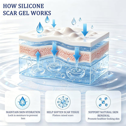 Silicone Scar Gel for Scars - Fragrance-Free🌟