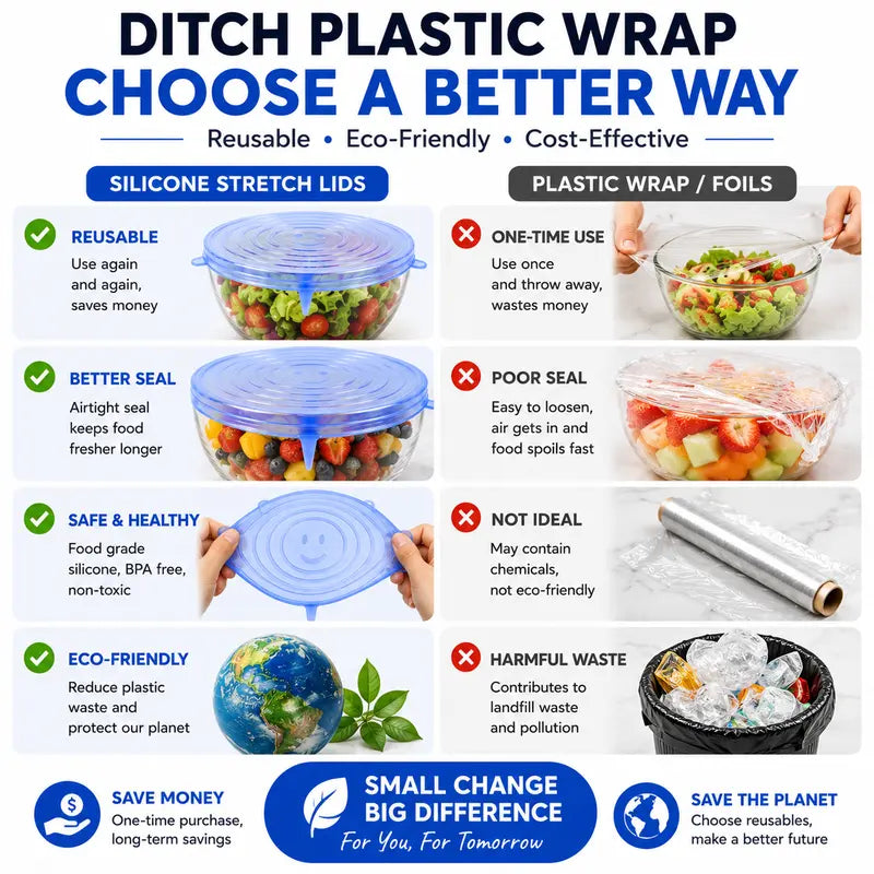 🥣 LIMITED‑TIME 50% OFF! 🫙 Adpartner Silicone Lids for Food Storage (6-Pack) ♻️