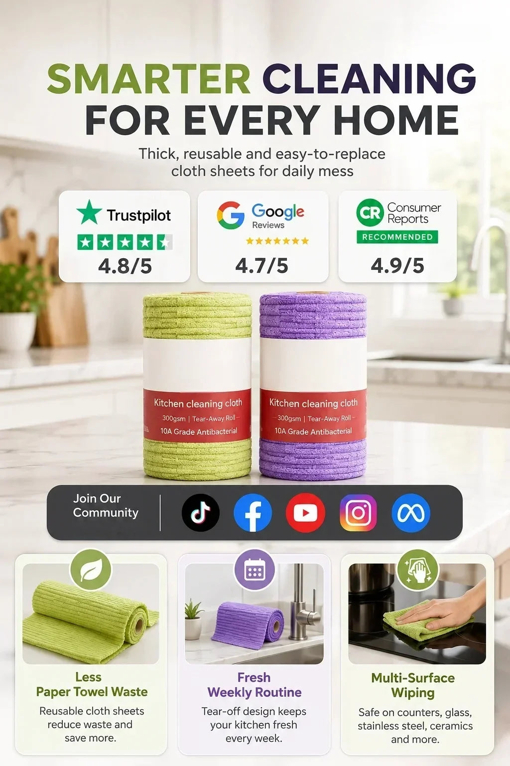 🧽 Reusable Tear-Off Cleaning Cloth Roll – Tear, Wipe, Wash & Reuse