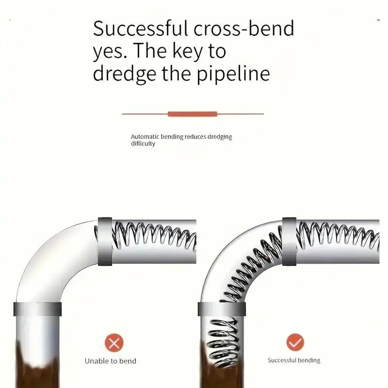 %F0%9F%94%A7 flexible drill powered drain cleaning snake deep pipe clog remover for sinks showers toilets landing 01