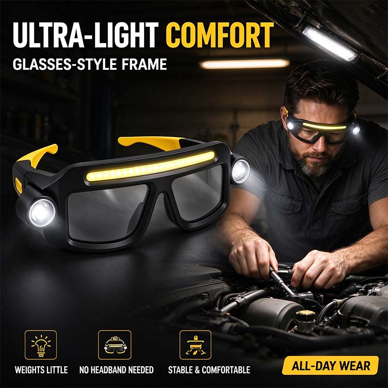 rechargeable led headlamp glasses hand wave sense type c usb charging landing 08