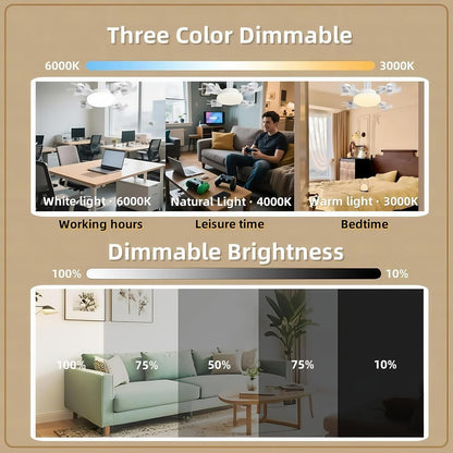 2026 New E27 Socket Ceiling Fan Light 💨 2-in-1 Fan Light