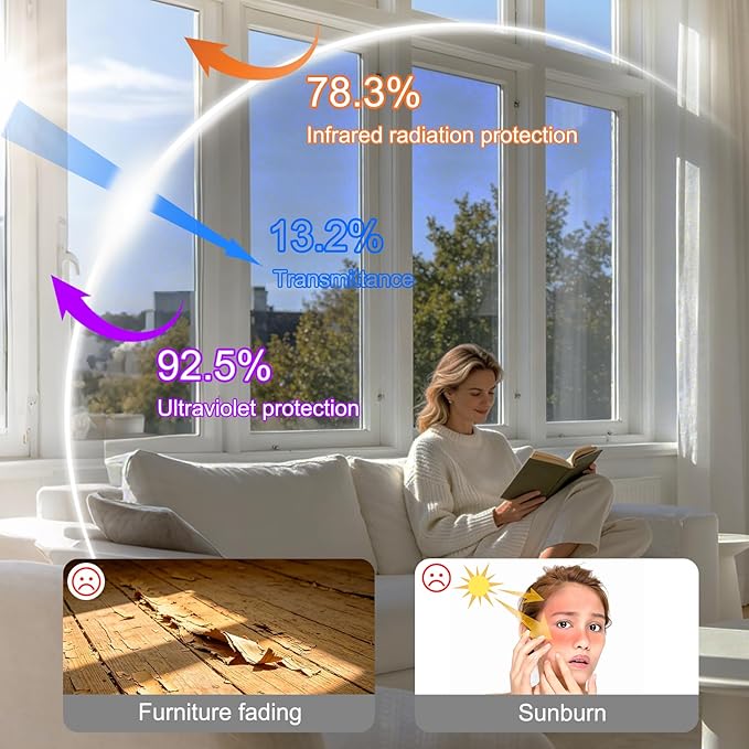 anti peeping one way window film sun block privacy sticker%F0%9F%8F%A0 landing 05