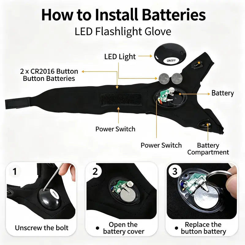 🎁LED Finger Flashlight Gloves – Hands-Free Lighting For Repairs, Fishing & Outdoor Activities