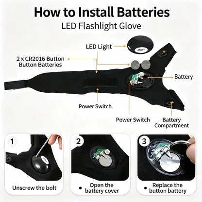 🎁LED Finger Flashlight Gloves – Hands-Free Lighting For Repairs, Fishing & Outdoor Activities