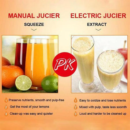 ⏳Time-Limited Special⏰ Stainless Steel Manual Juicer – Heavy Duty Citrus Squeezer & Fruit Press – Healthy Fresh Juice Maker for Kitchen & Bar 🥤