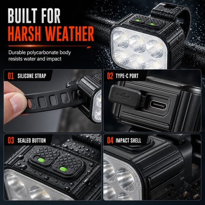 Bike Light Set | Bright Front Headlight & Rear Taillight for Night Riding