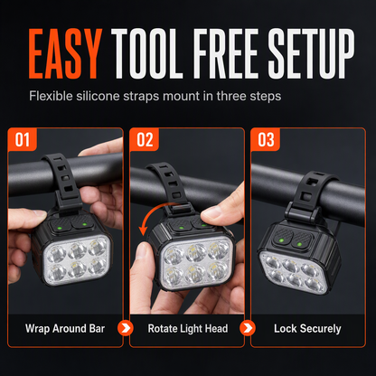 Bike Light Set | Bright Front Headlight & Rear Taillight for Night Riding